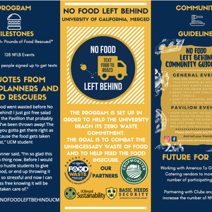 Student Success Intern's Final Presentation